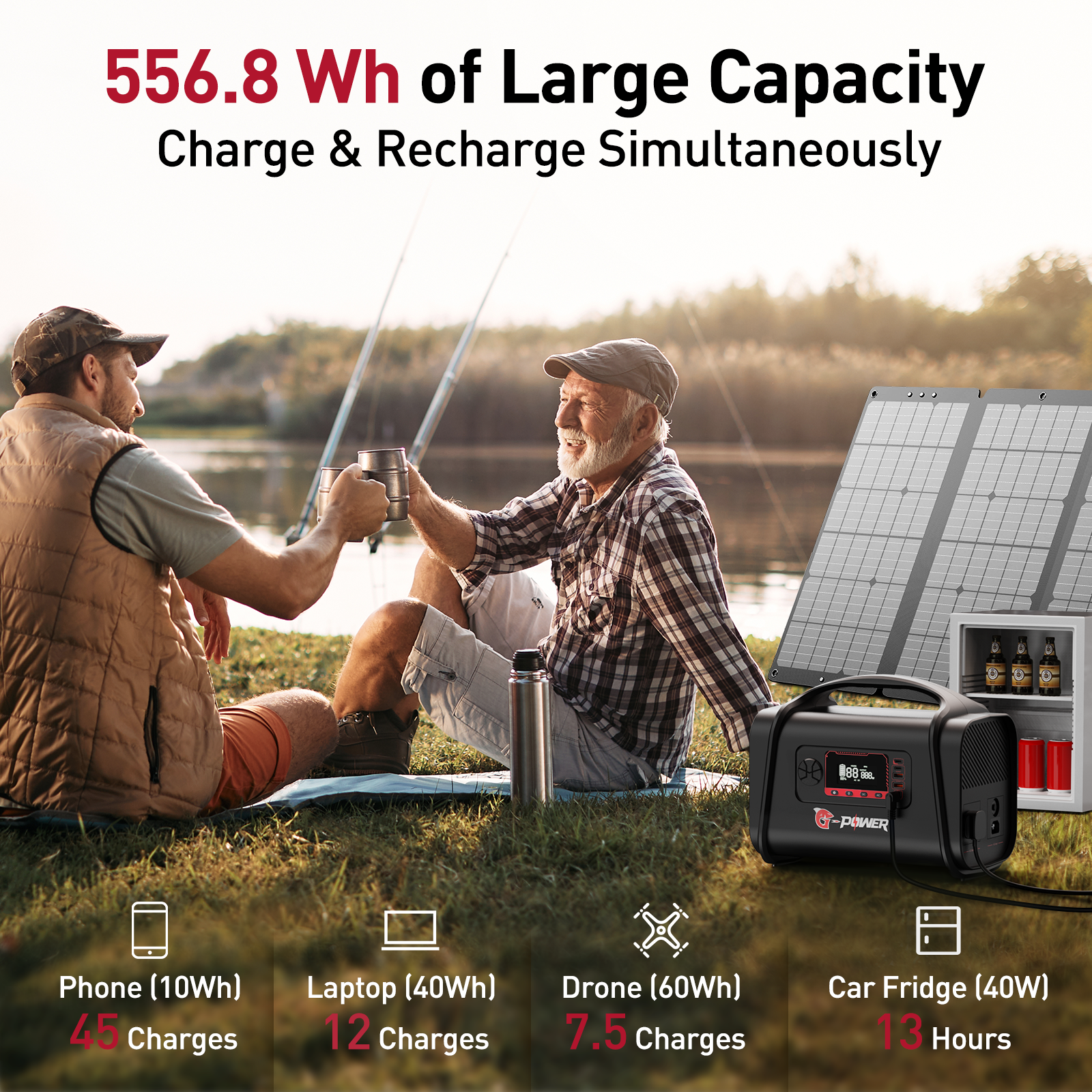 G-POWER S500 Portable Power Station, 556.8Wh Solar Generator, 1000W AC Outlets