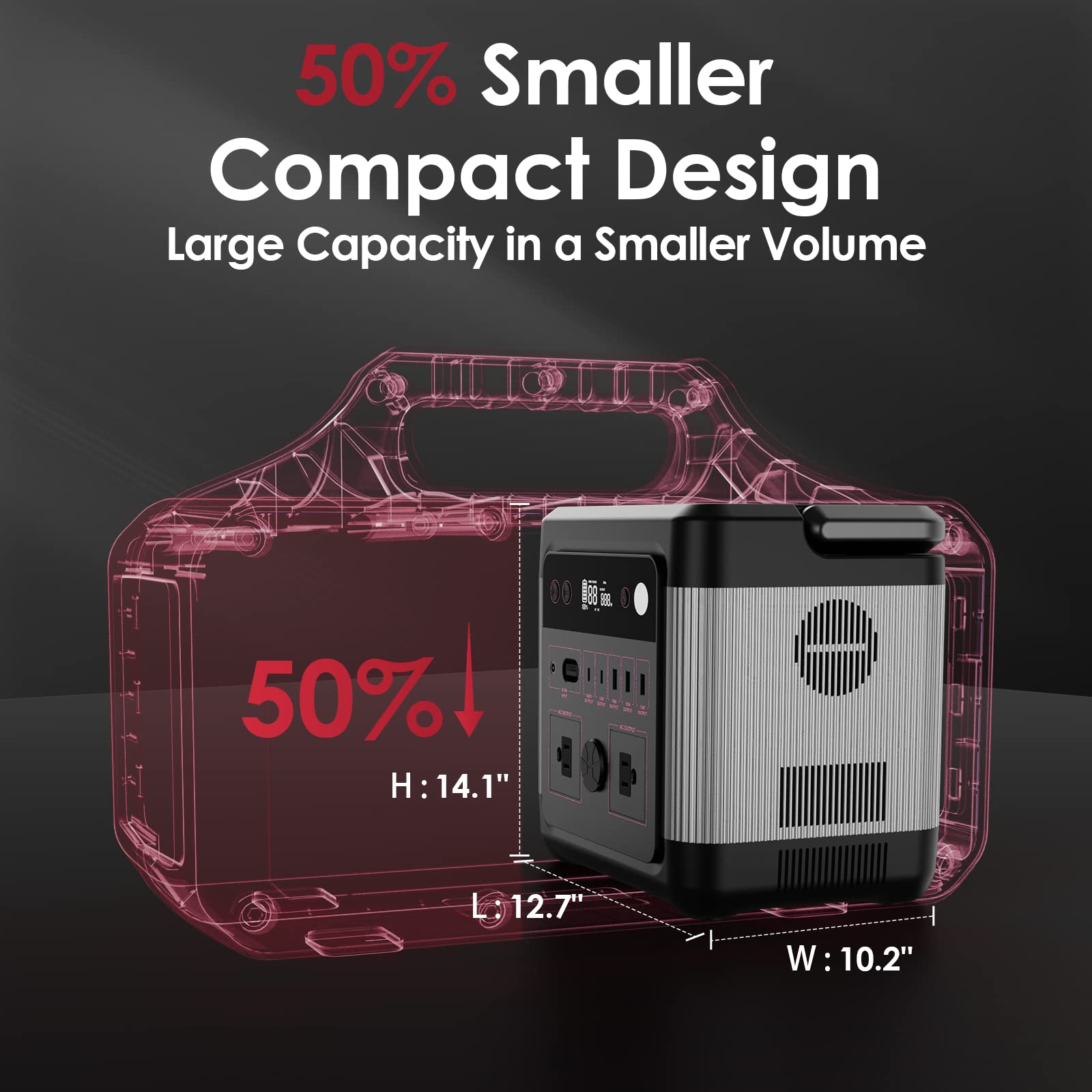 G-POWER U1000 Portable Power Station, 974.4Wh Solar Generator w/ 110V AC Outlets 1200W(Peak 2400W)